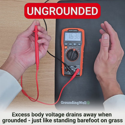 Grounding Therapy Mat